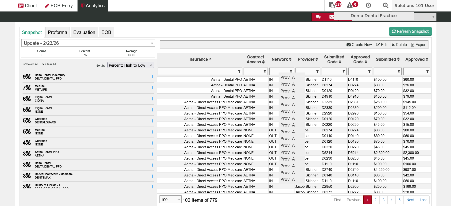 DataPort dental payer mix snapshot dashboard